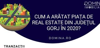 Piața rezidențială din județul Gorj în 2020