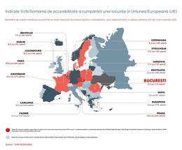 Bucureștiul are printre cele mai accesibile locuințe la nivelul UE