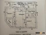 Proprietăți rezidențiale de închiriat în APARTAMENT IN VILA || INTRARE SEPARATA || POLONA - STEFAN CEL MARE