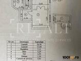 Proprietăți rezidențiale de închiriat în Vanzare 2 x apartamente 3, 2 camere | Investitie | Popa Petre, Armeneasca