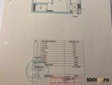 Proprietăți rezidențiale de închiriat în Ultra Centrala || Cismigiu || IZVOR