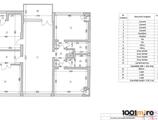 Proprietăți rezidențiale de închiriat în Penthouse de vanzare || 4 Camere|| Zona superba || Parcul Kiseleff