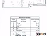 Proprietăți rezidențiale de închiriat în 2 CAMERE || BLOC 2017 || DECOMANDAT || PARCARE || 13 SEPTEMBRIE